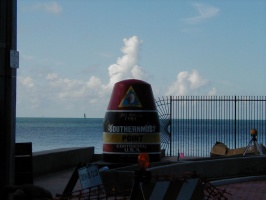 Actual Southern Most Point